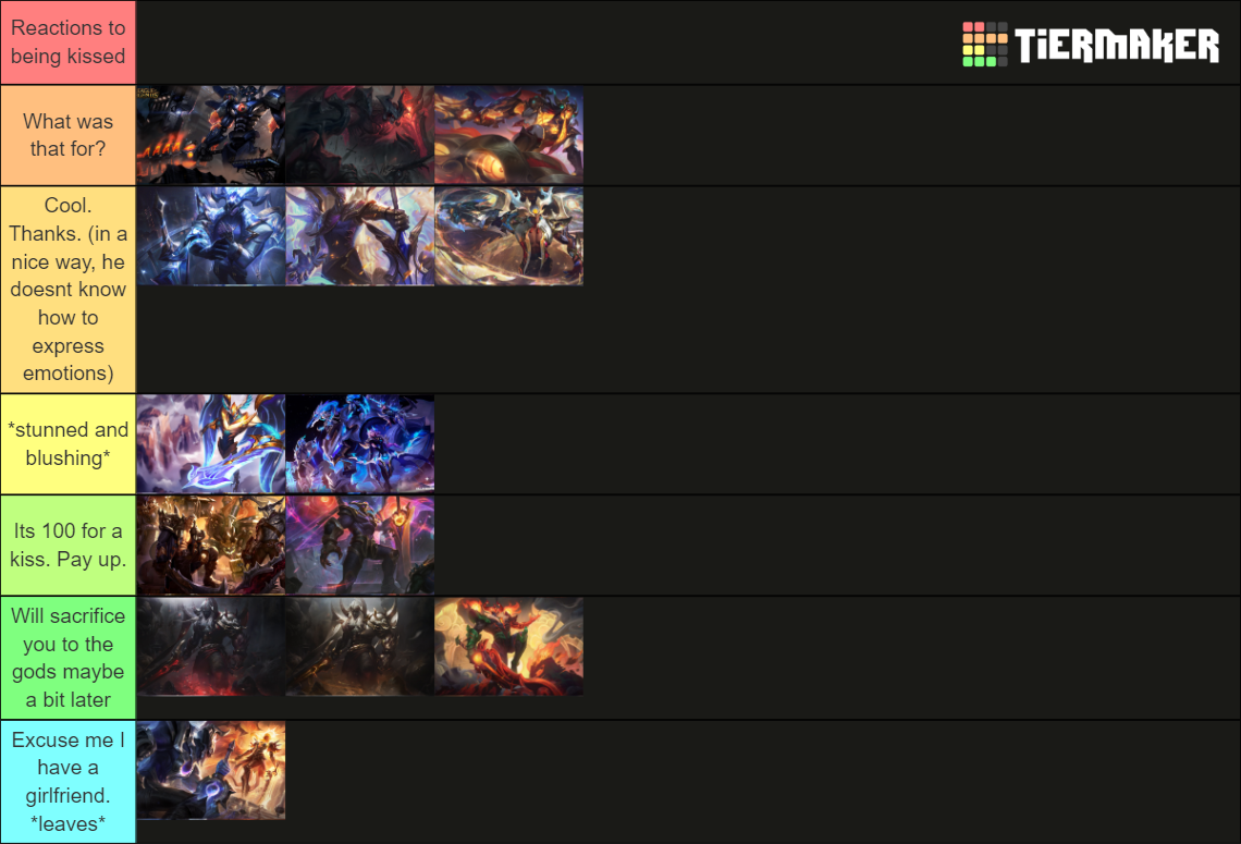 Aatrox Skins Tier List Rankings) TierMaker