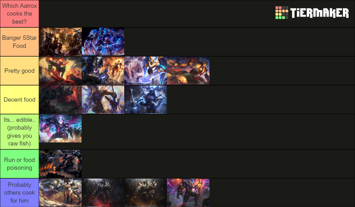 Aatrox Skins Tier List Rankings) TierMaker