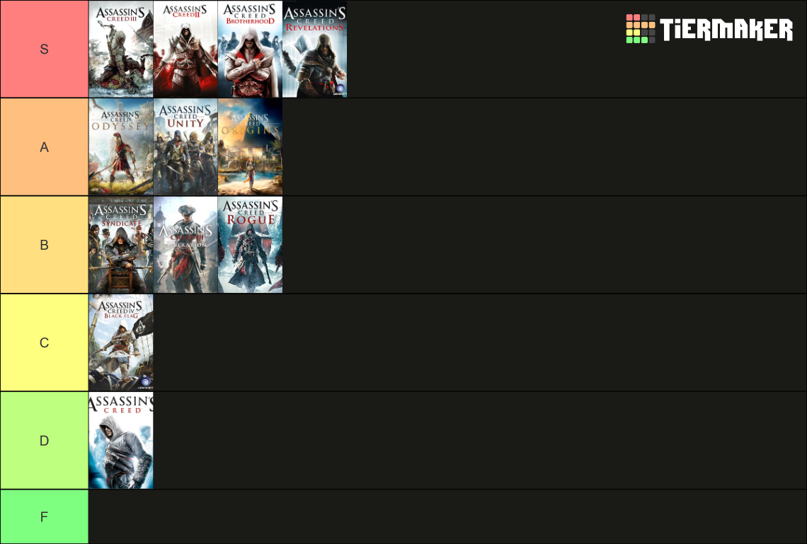 Assassin's Creed games Tier List (Community Rankings) - TierMaker