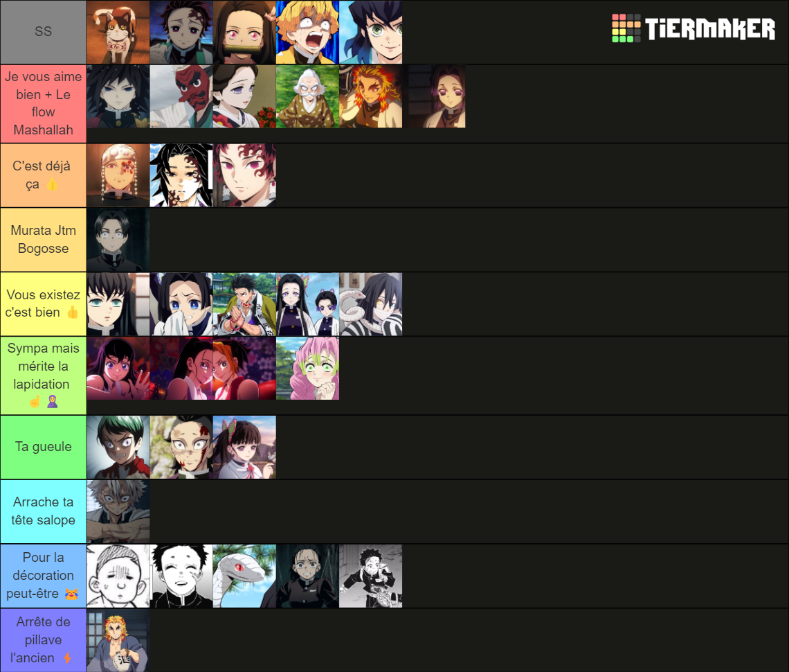 Demon Slayer (Kimetsu no Yaiba) All Demon Slayer Corps Tier List ...