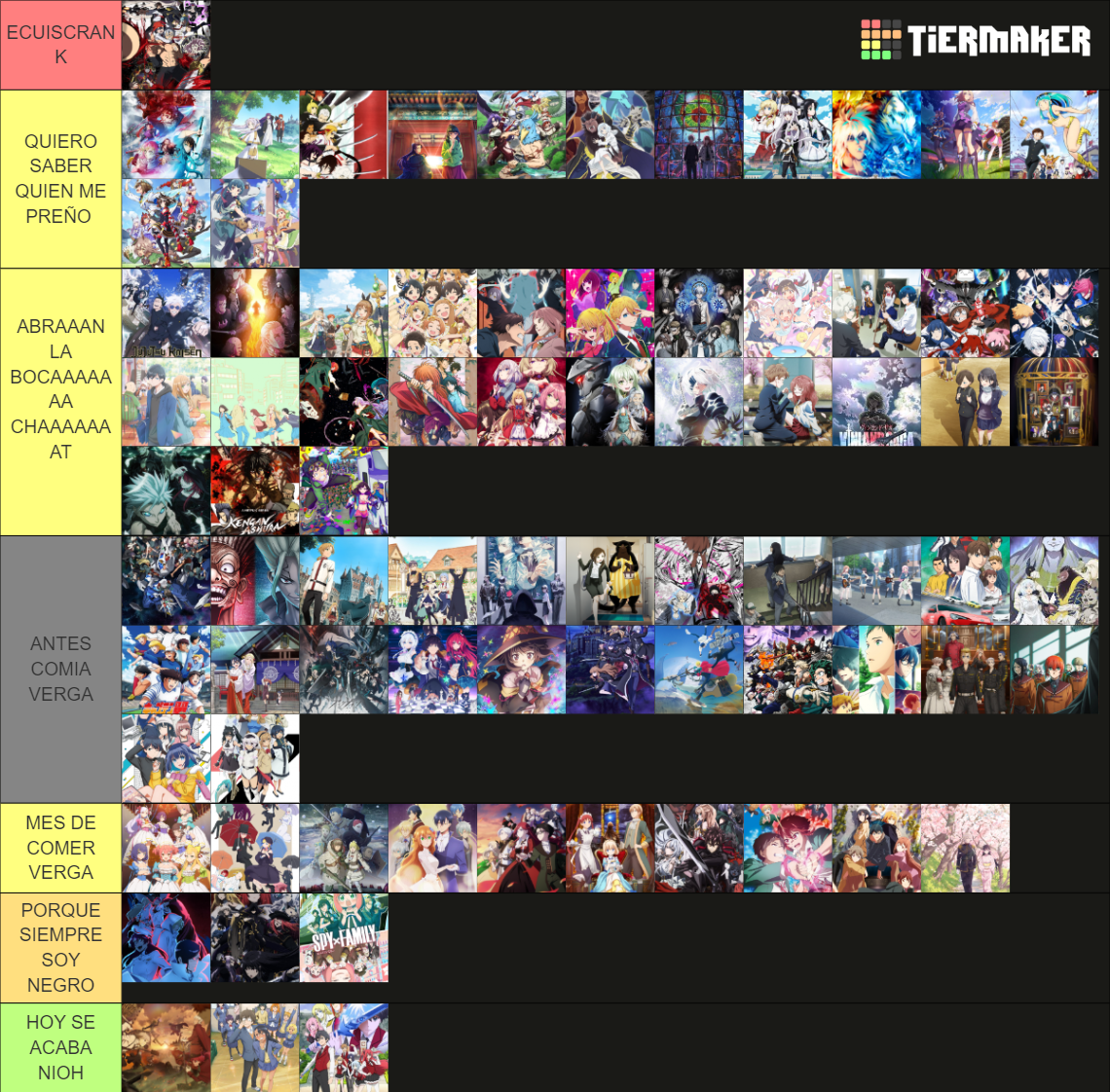 Best openings 2023 Tier List (Community Rankings) - TierMaker