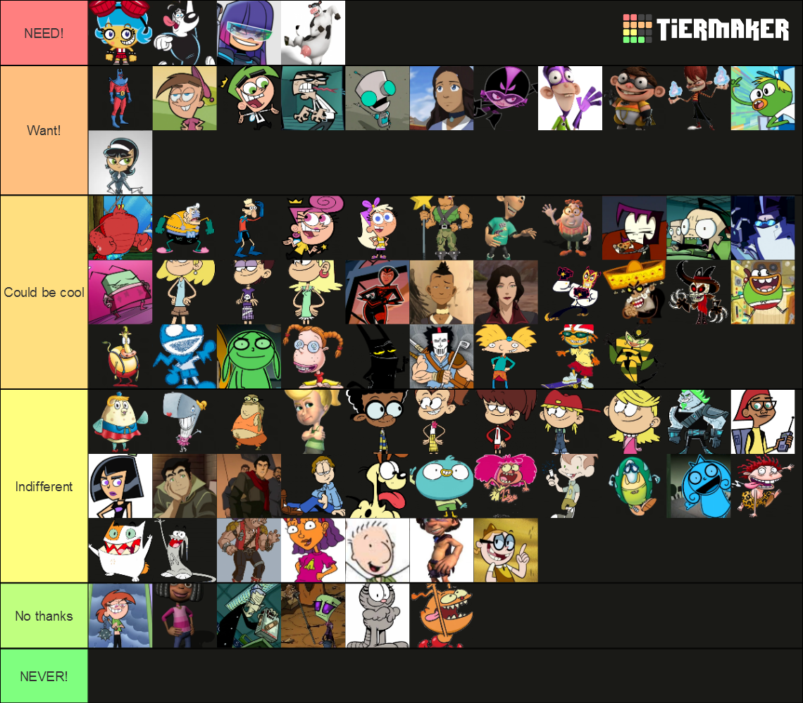 Nickelodeon All Star Brawl Wishlist Ranking Tier List Community pc1-dipsa-horeca-panam