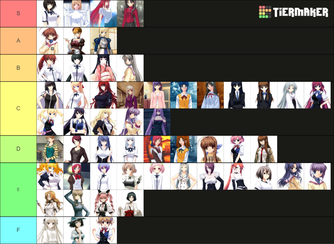 Albireo's Ultimate VN Wiafu Tier List (Community Rankings) - TierMaker