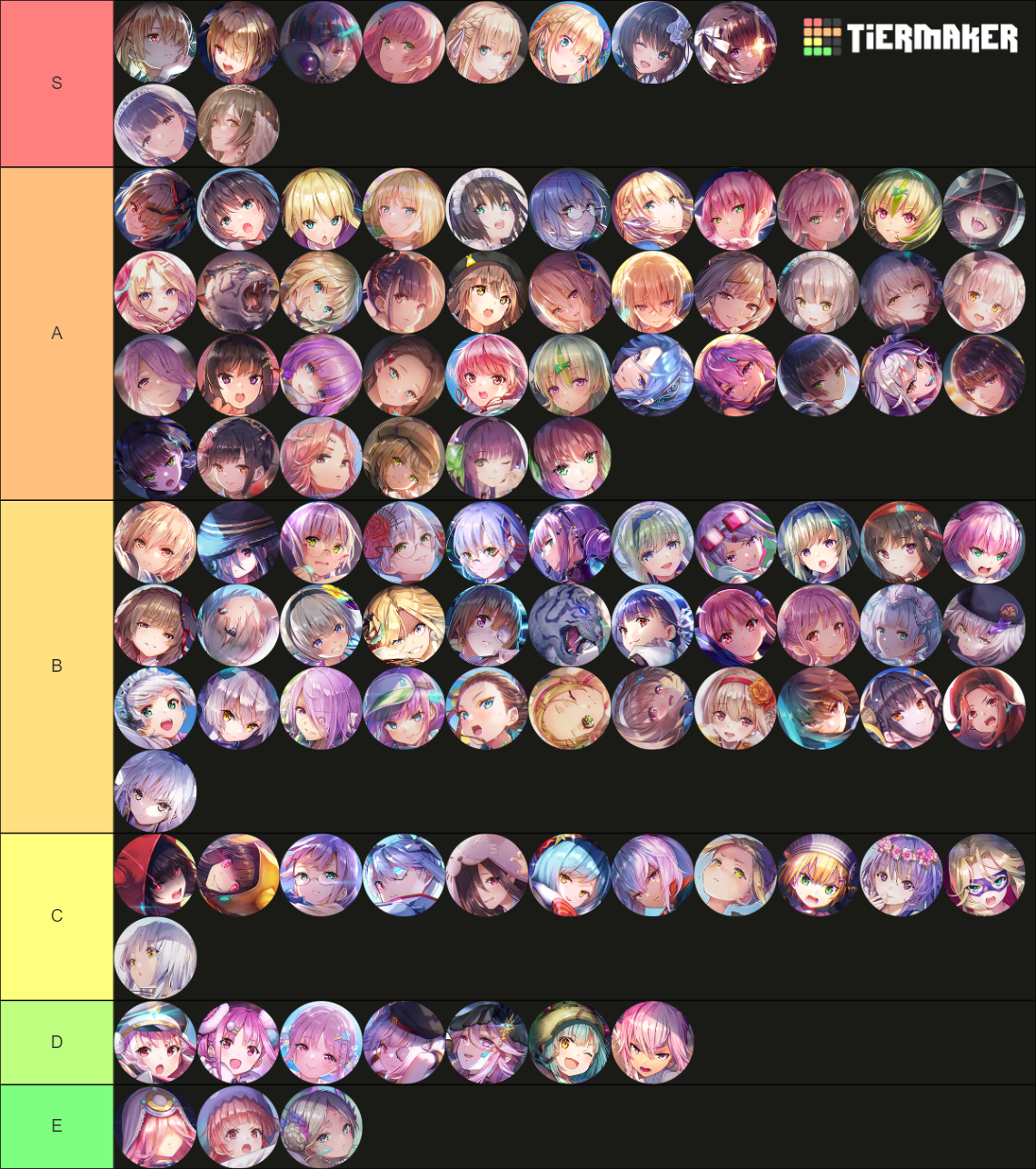 Heaven Burns Red SS Styles Maker Tier List (Community Rankings) - TierMaker