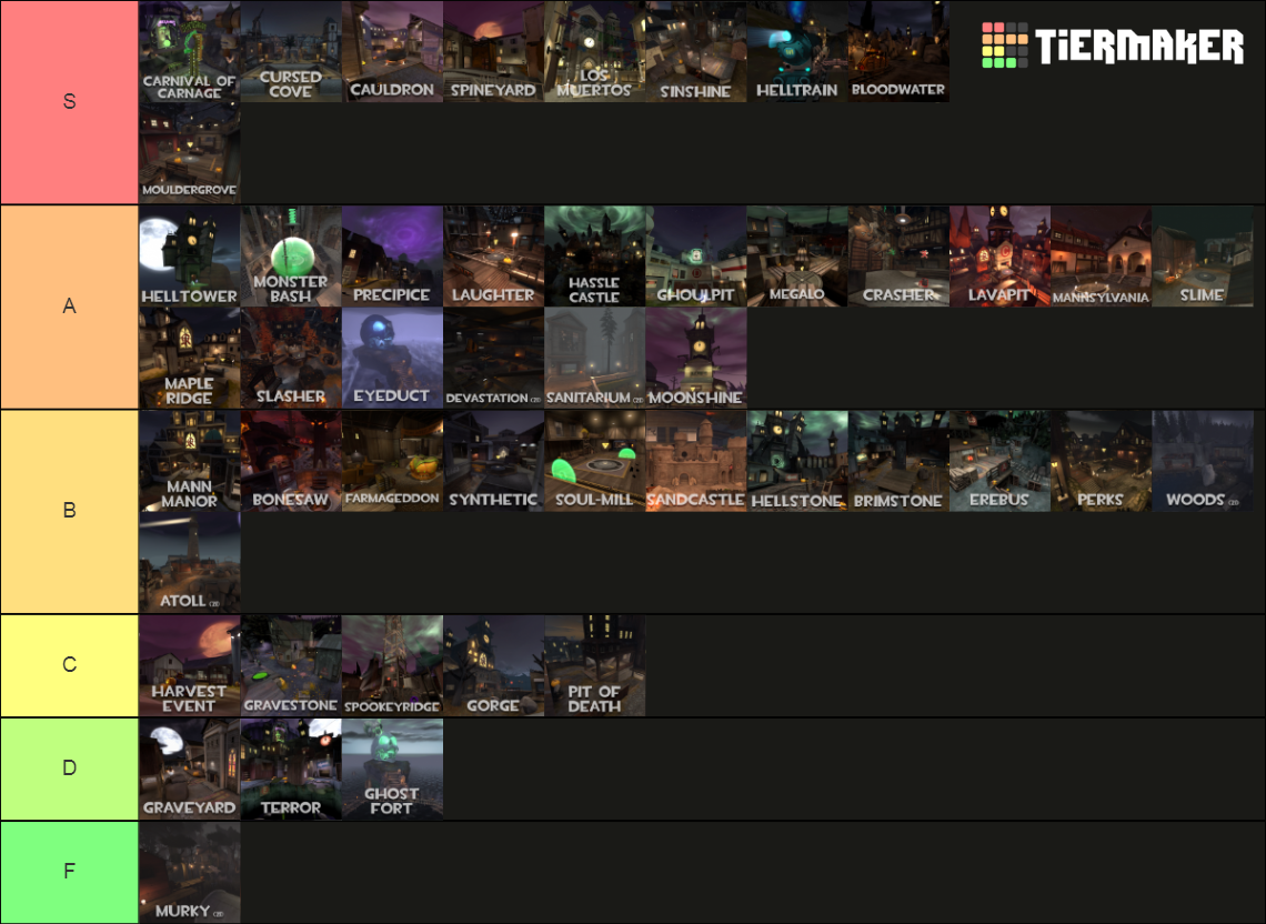 TF2 Halloween Maps 2023 Tier List Rankings) TierMaker