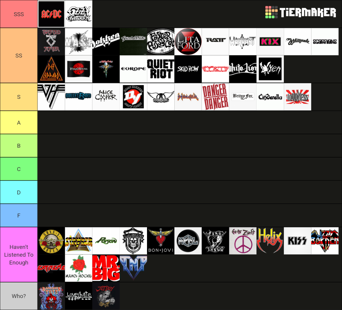 80s Hard Rock Bands Tier List Community Rankings TierMaker 80s-hard-rock-bands-tier-list-community-rankings-tiermaker