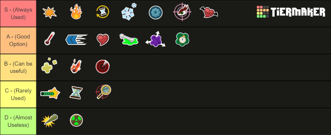 plants vs zombies garden warfare 2 abilities tier list