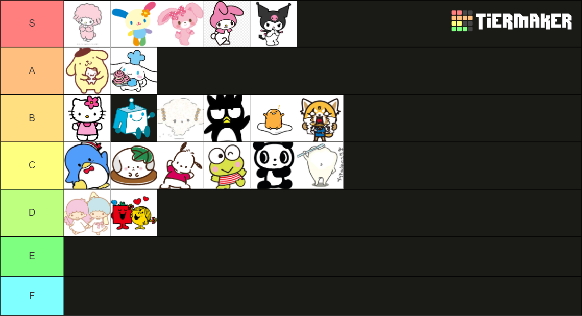 SANRIO CHARACTER TIER LIST Tier List (Community Rankings) - TierMaker