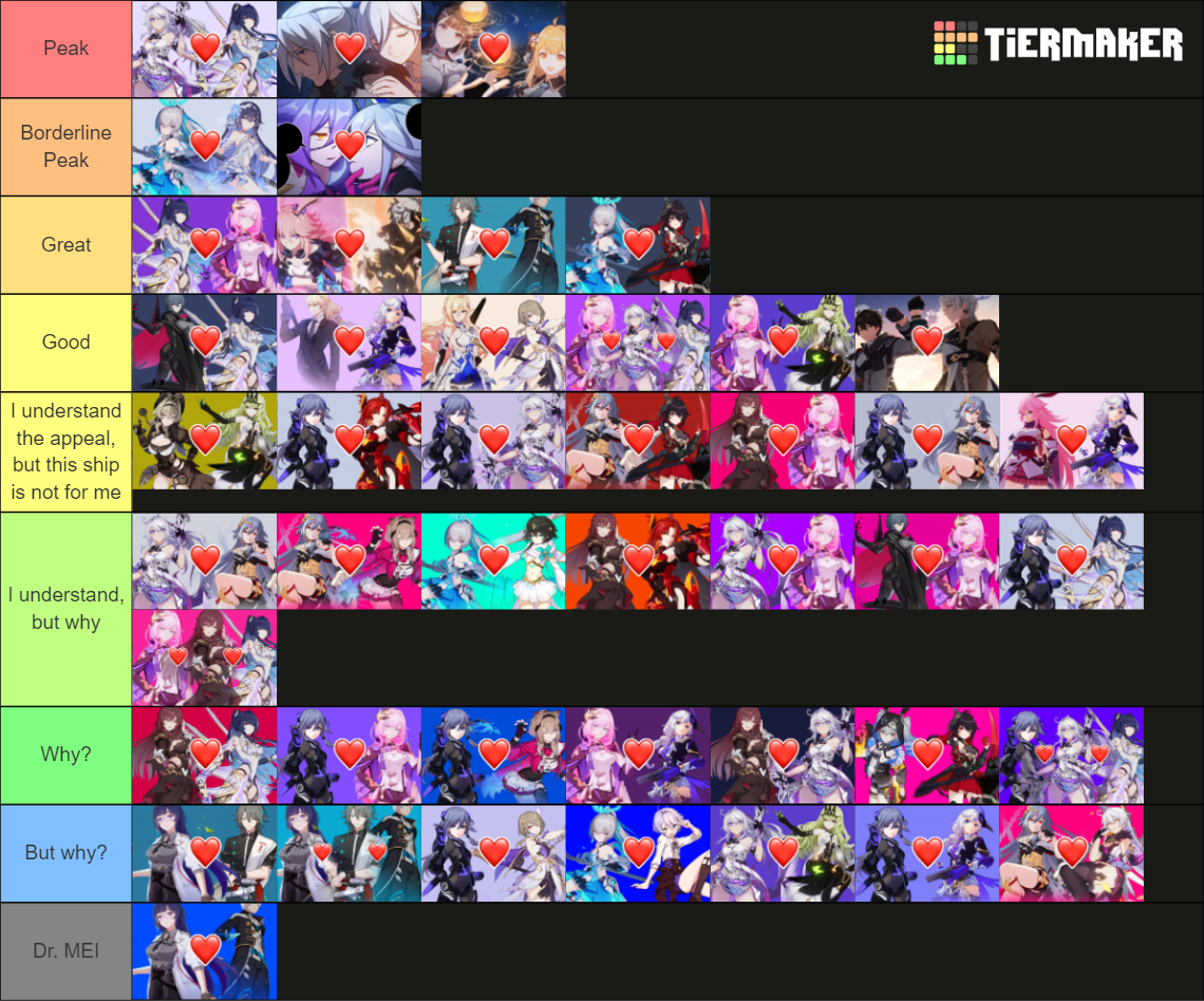 Honkai Impact 3rd Ships Tier List (Community Rankings) - TierMaker