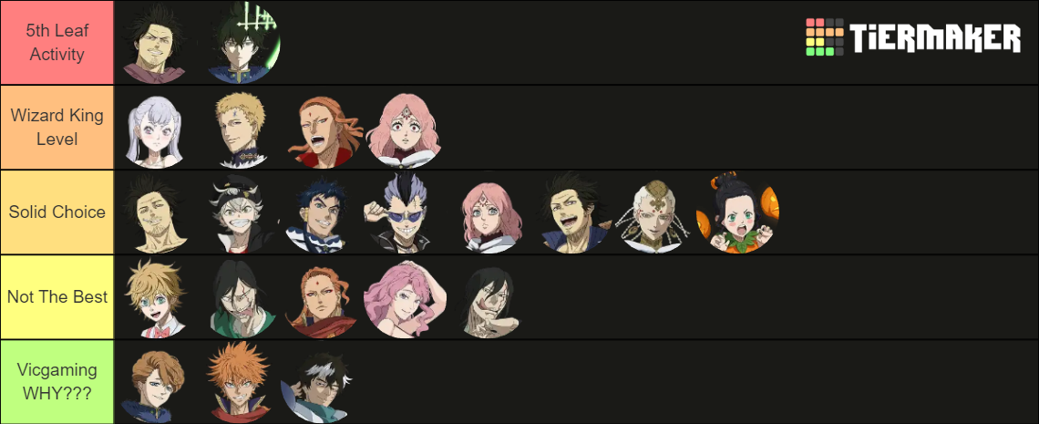 Mage Ranks List Attacker Mages Ranked Tier List (Community Rankings) - TierMaker