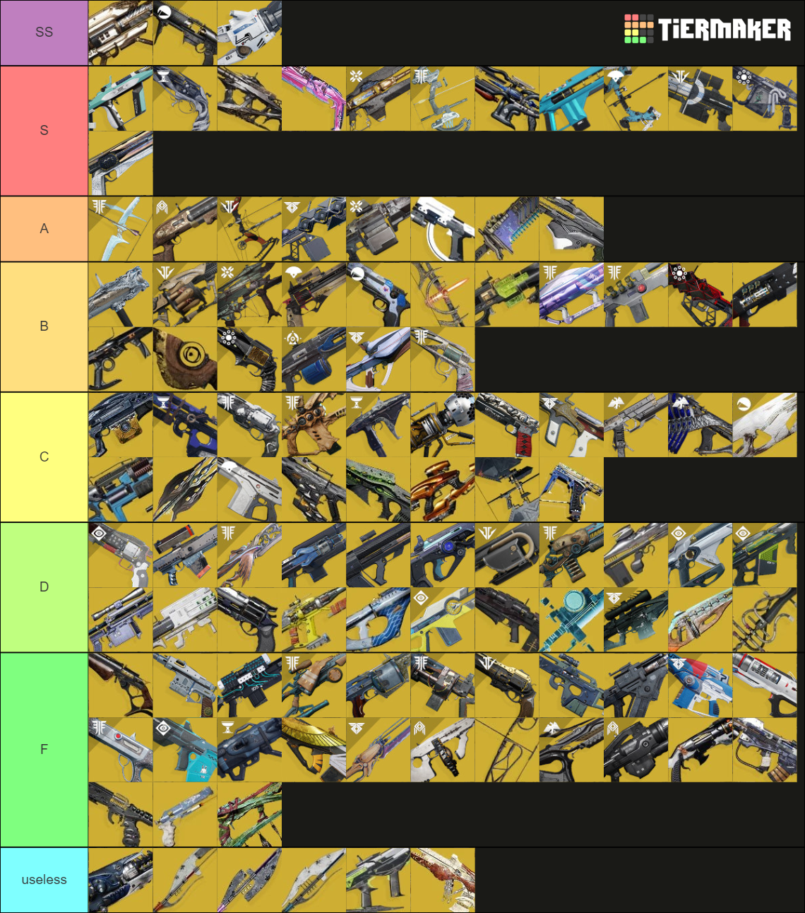 Destiny 2 Exotic Weapons S22 Tier List Community Rankings TierMaker   Destiny 2 Exotic Weaponsshadowkeep 6777 1706479812 