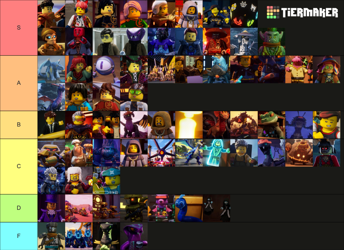 Ninjago Dragons Rising Characters Tier List (Community Rankings ...