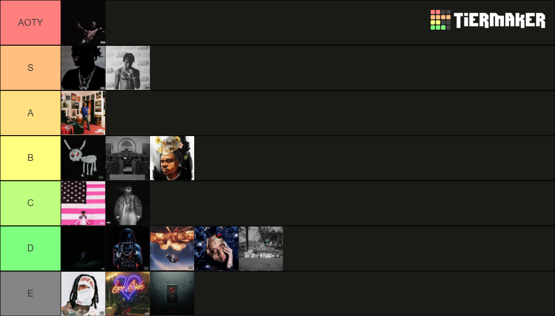 Rap Albums 2023 Tier List Community Rankings Tiermaker