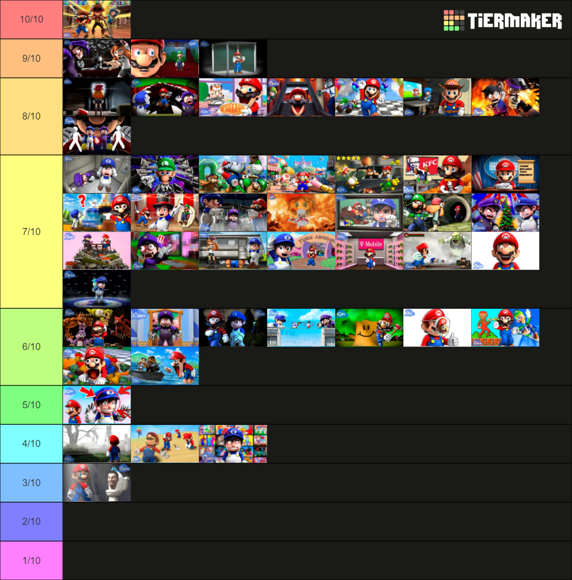 SMG4 2023 Episodes Tier List (Community Rankings) - TierMaker