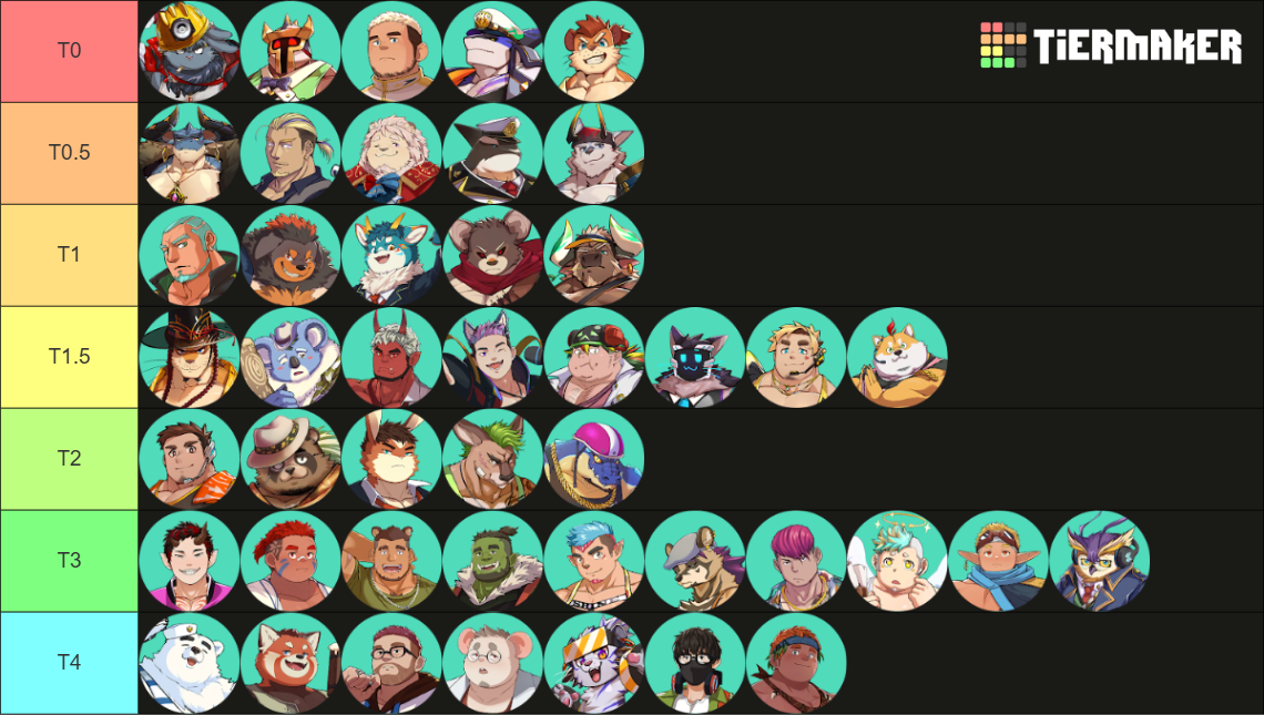 XXL Woofia Character Ranking Tier List (Community Rankings) - TierMaker
