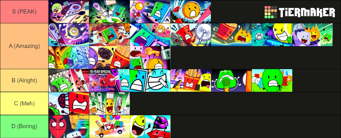 BFDI Episodes (As of BFDIA 25) Tier List (Community Rankings) - TierMaker