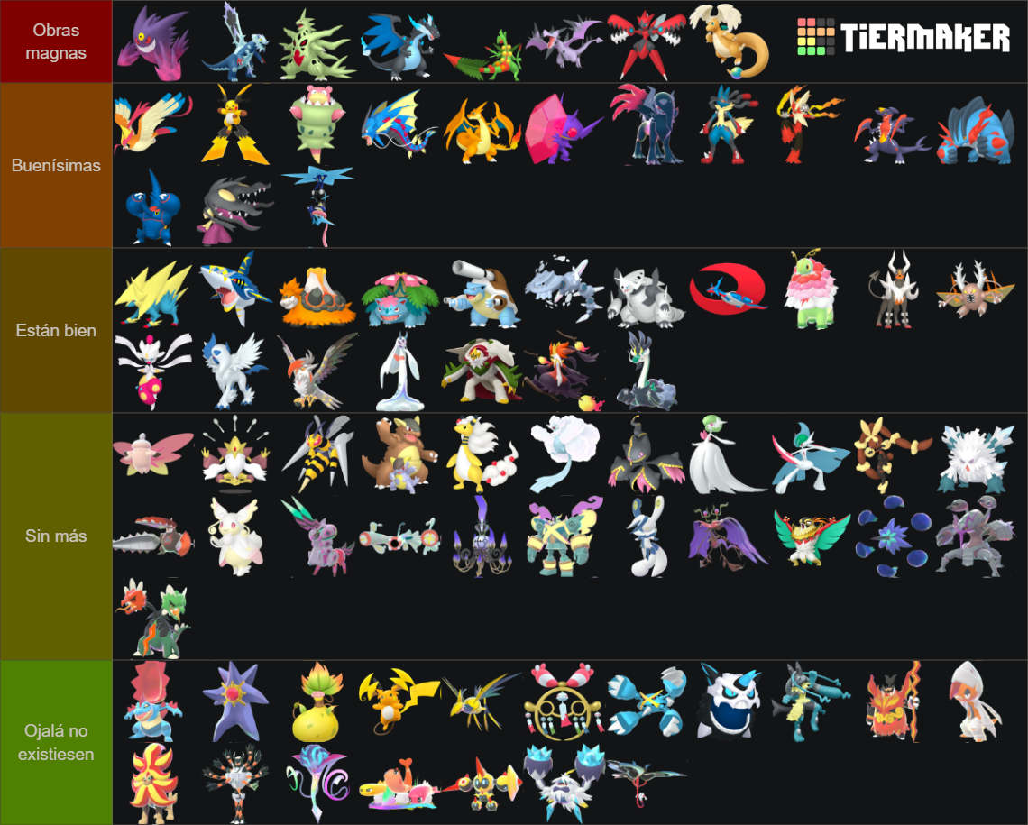 All Pokemon Mega Evolutions (Including Legends Z-A) Tier List ...