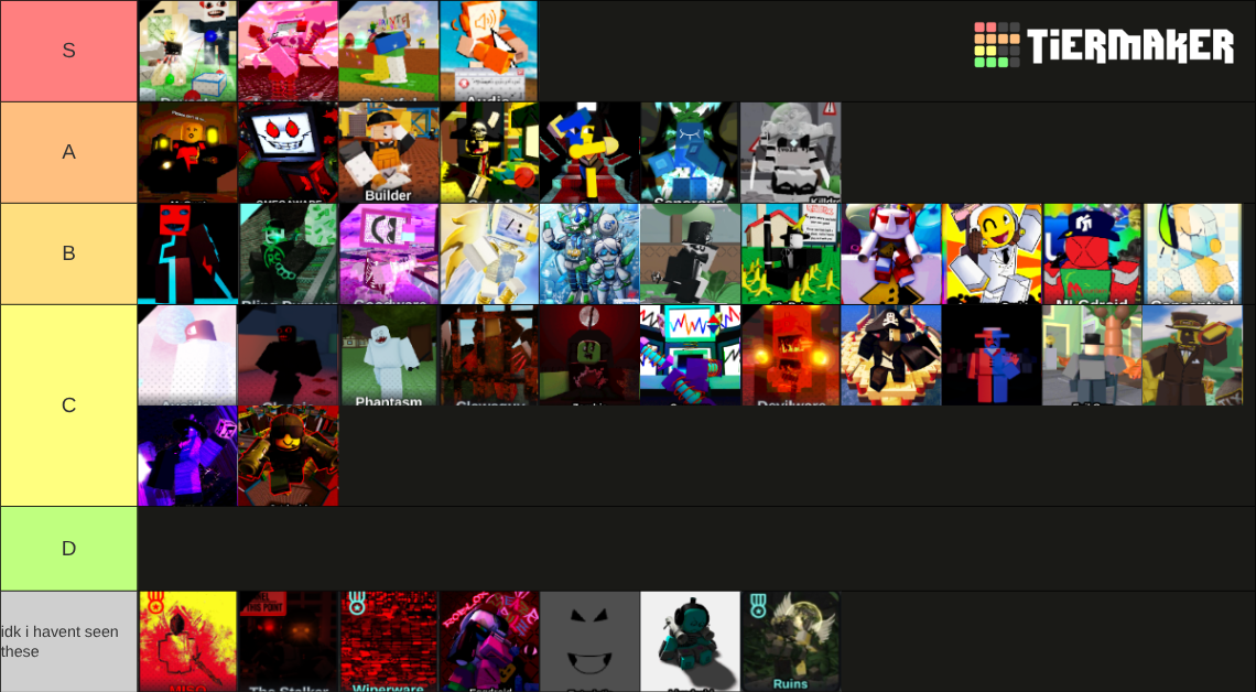 die of death skins Tier List (Community Rankings) - TierMaker