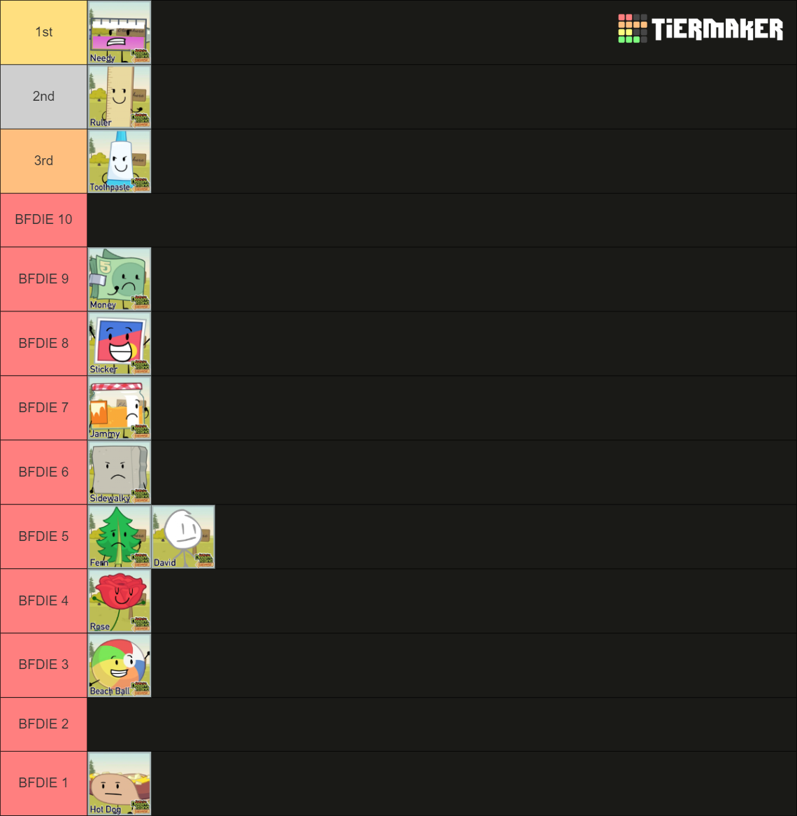 Battle For Dream Island (BFDI) Series Characters Tier List (Community ...