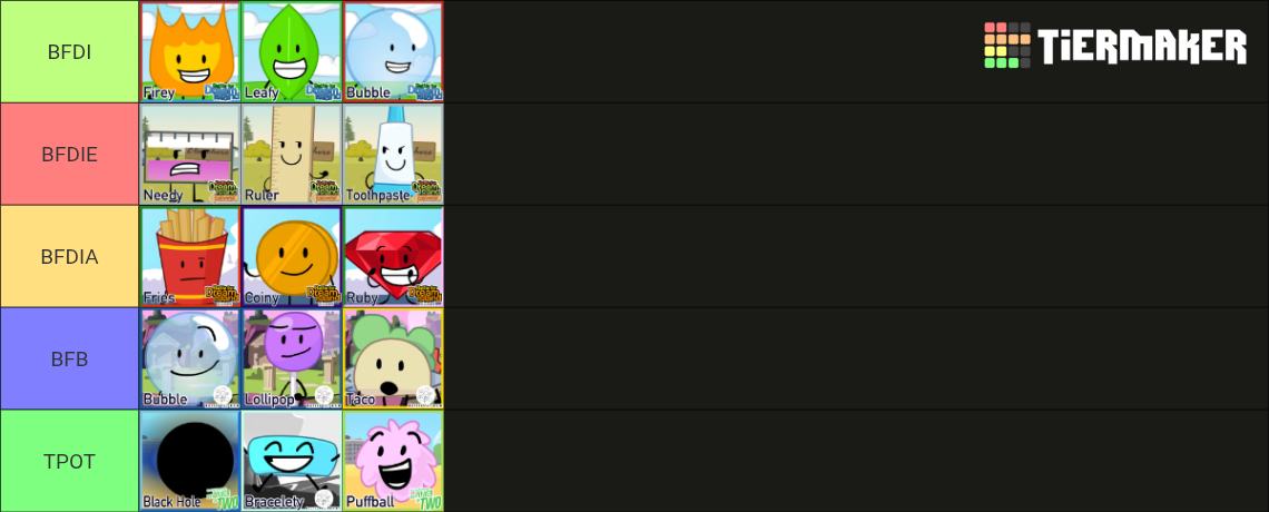 Battle For Dream Island (BFDI) Series Characters Tier List (Community ...