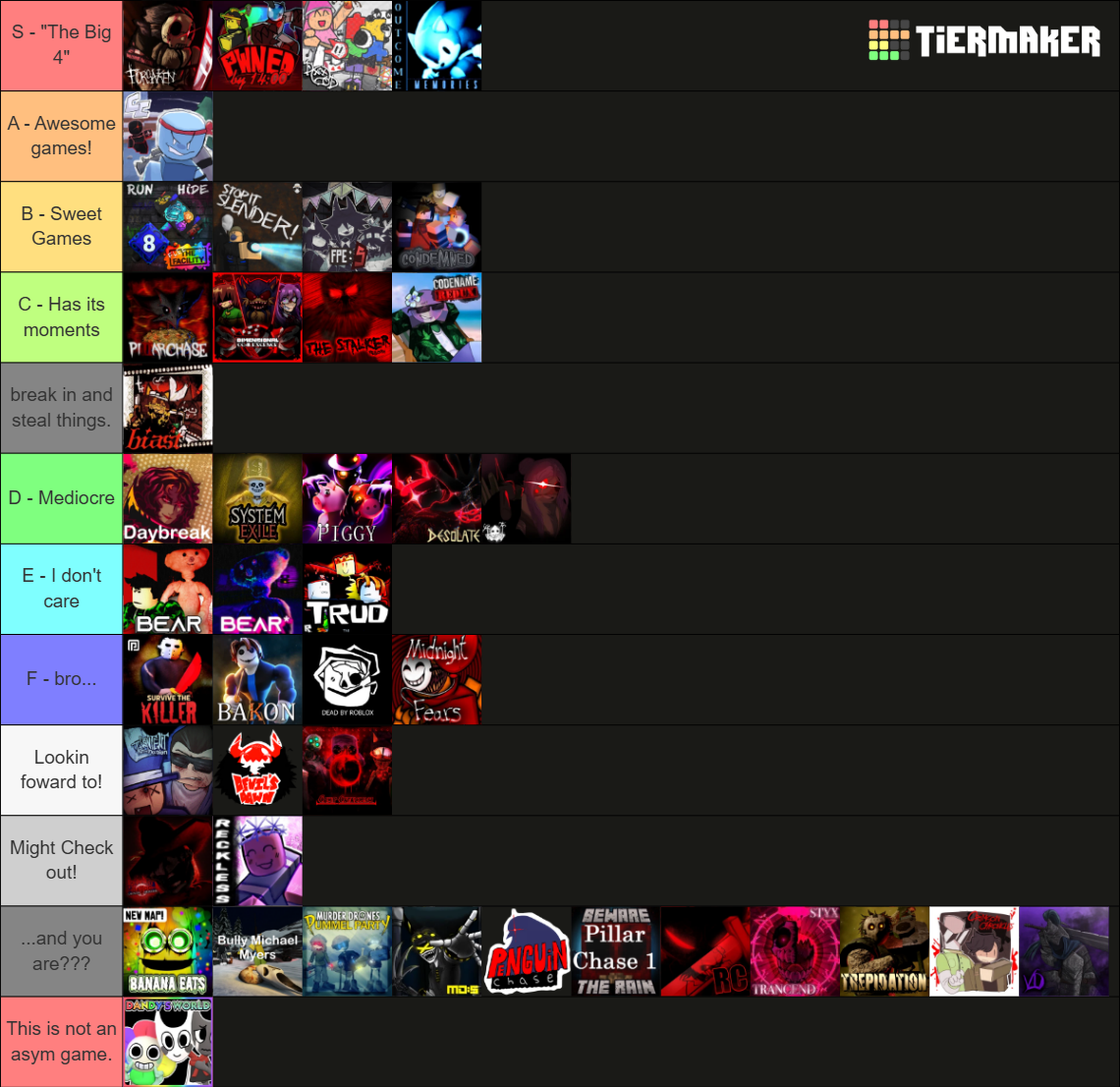 Roblox Asymmetric Horror Games Tier List Community Rankings TierMaker Roblox Asymmetric Horror Games 15707344 1762693867