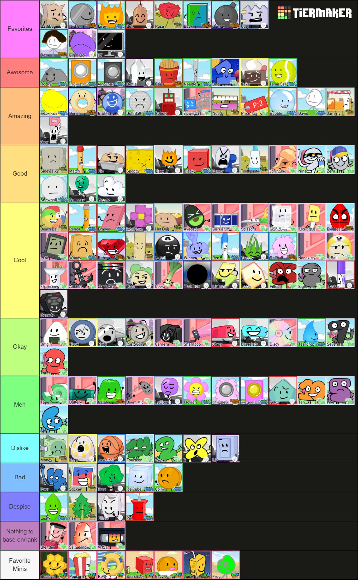 Battle For Dream Island (BFDI) Series Characters Tier List (Community ...