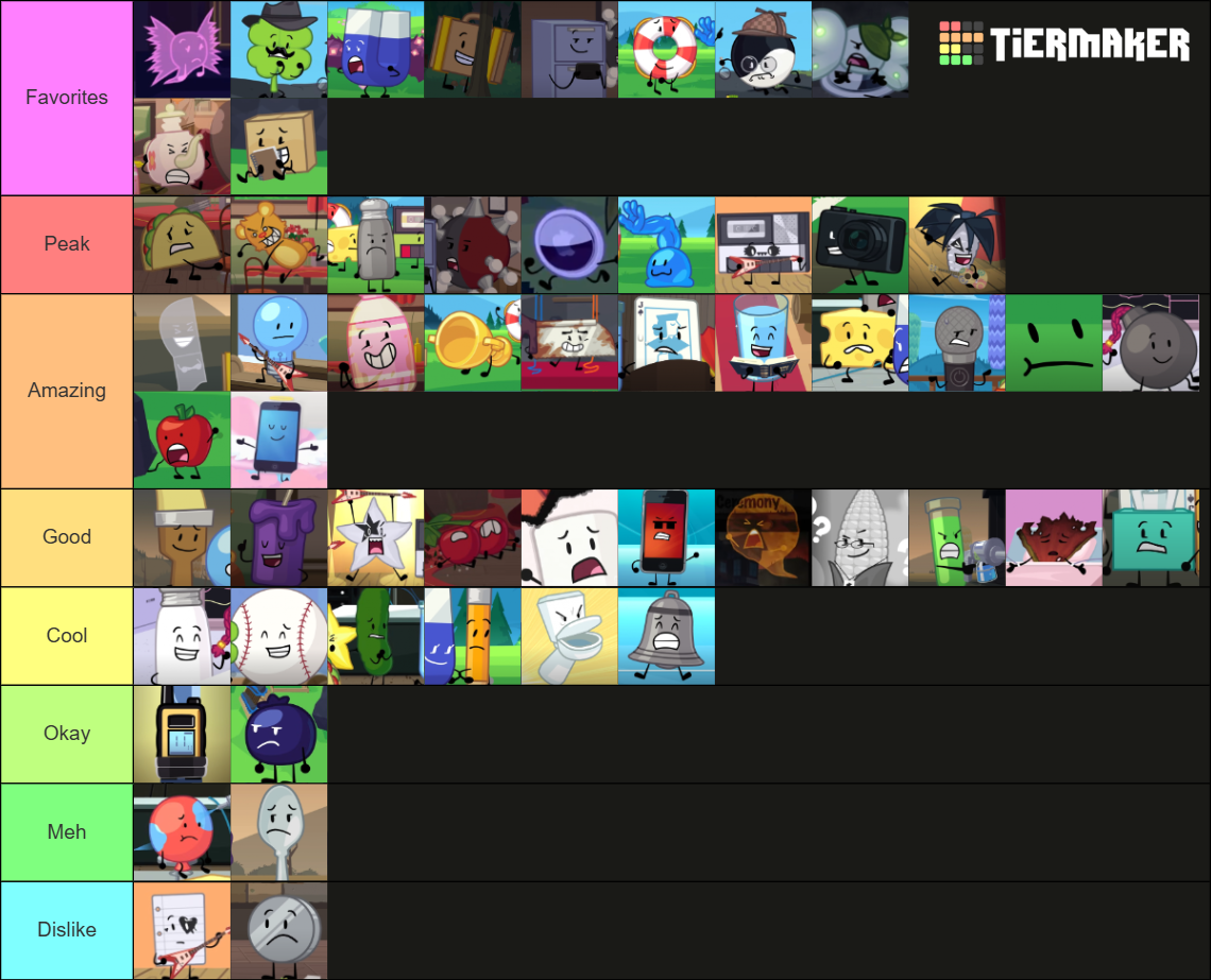 Inanimate Insanity Season 4 TIER LIST Tier List (Community Rankings ...
