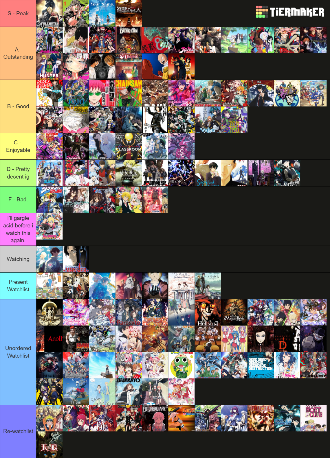 personal-anime-tierlist-15746951-1760251994.png