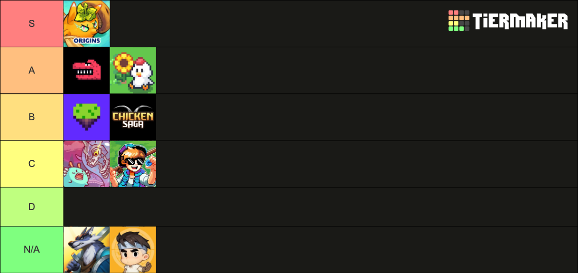 Ronin Arcade Games Tier List (Community Rankings) - TierMaker