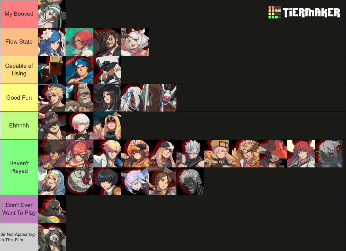 Guilty Gear Strive Roster [2.0] [JAM] [JUNE 2026] Tier List (Community ...