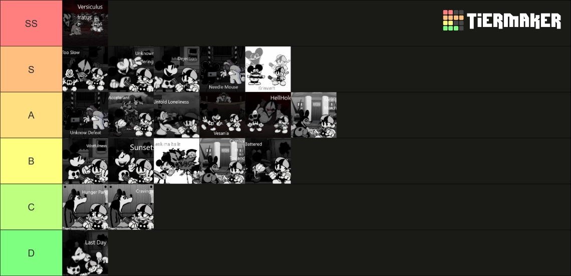 Wednesday's Infidelity FNF Tier List (Community Rankings) - TierMaker