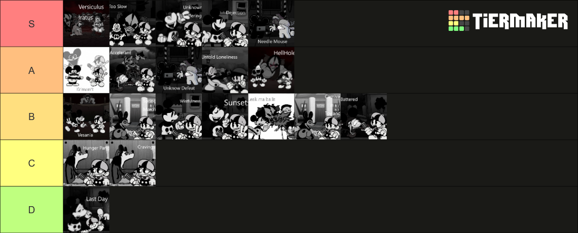 Wednesday's Infidelity FNF Tier List (Community Rankings) - TierMaker