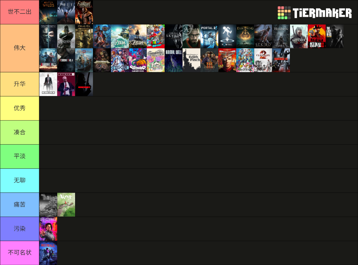 my game Tier List (Community Rankings) - TierMaker
