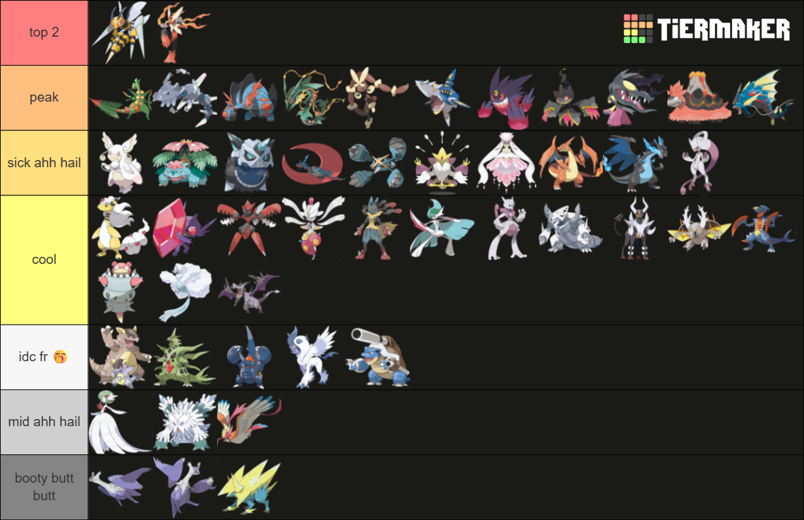 Mega Pokémon Tier List (Community Rankings) - TierMaker