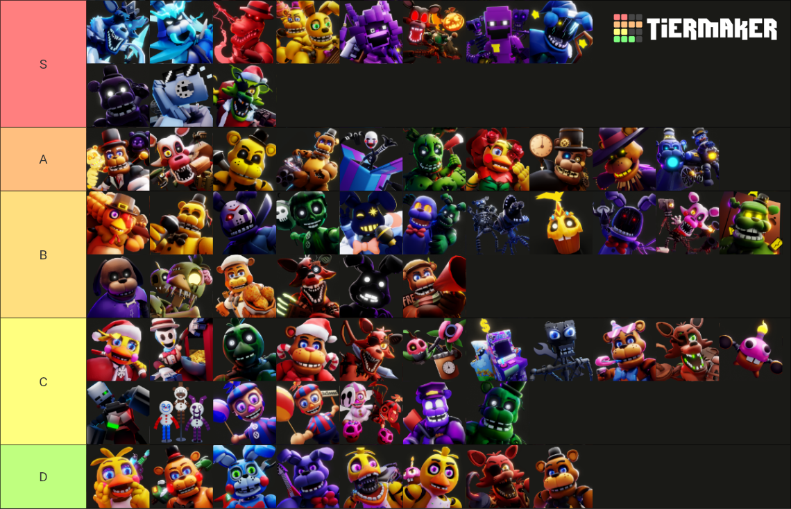 Five Nights Td 2 For Units Tier List Community Rankings TierMaker five-nights-td-2-for-units-tier-list-community-rankings-tiermaker