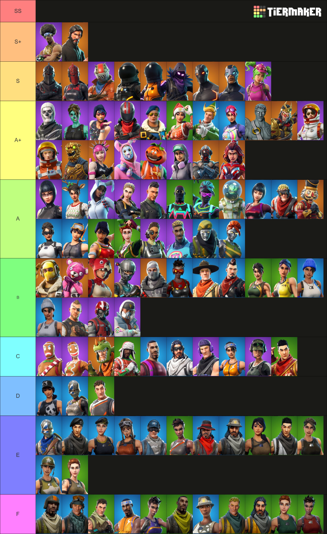 All Fortnite Skins 2026 2500 Ch7S2 Updated Tier List Community All Fortnite Skins 2023 1600 Ch4s3 Updated 1309055 1771896390 