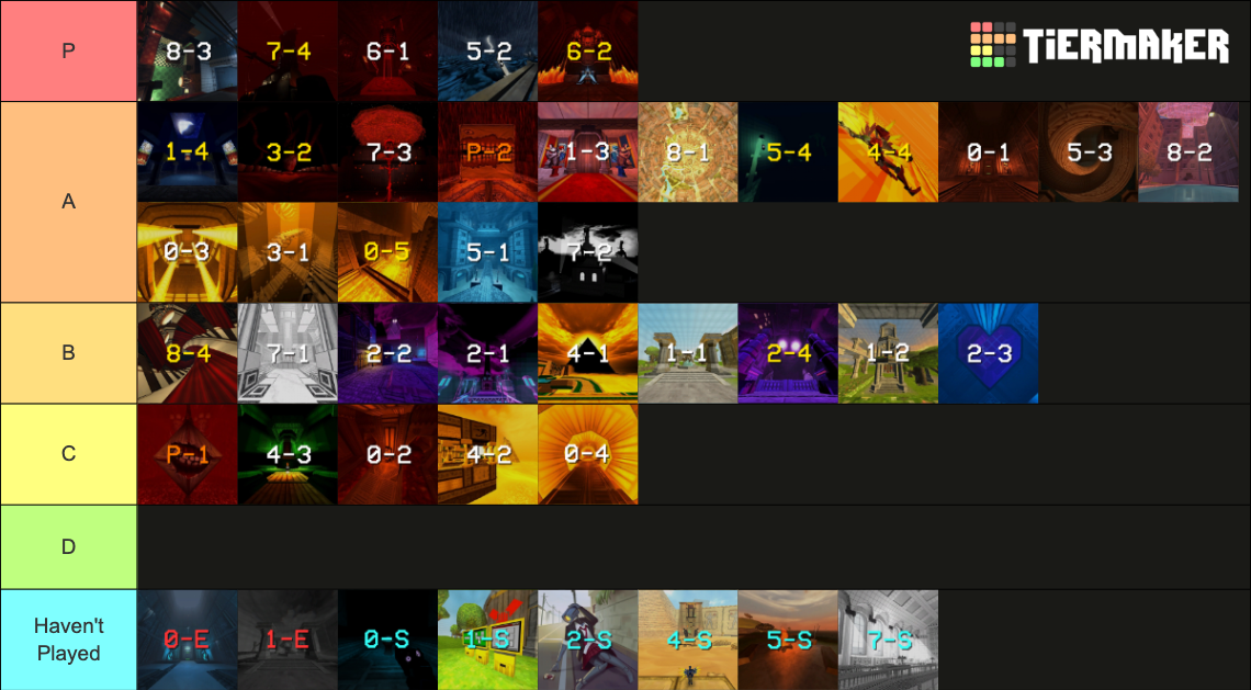 Ultrakill Ranking ULTRAKILL: All Levels (+FRAUD Levels) Tier List (Community Rankings ...