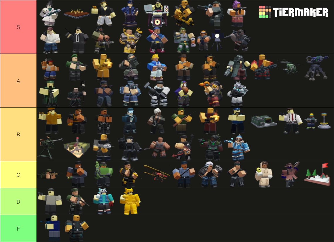 Excample Rework List Tower Defense Simulator Towers (September 2026) Tier List (Community ...