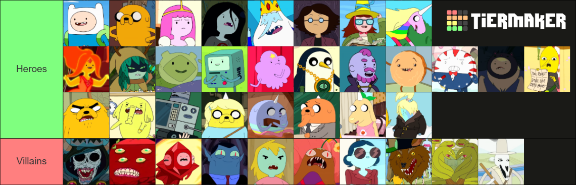 Adventure Time Characters Tier List (Community Rankings) - TierMaker