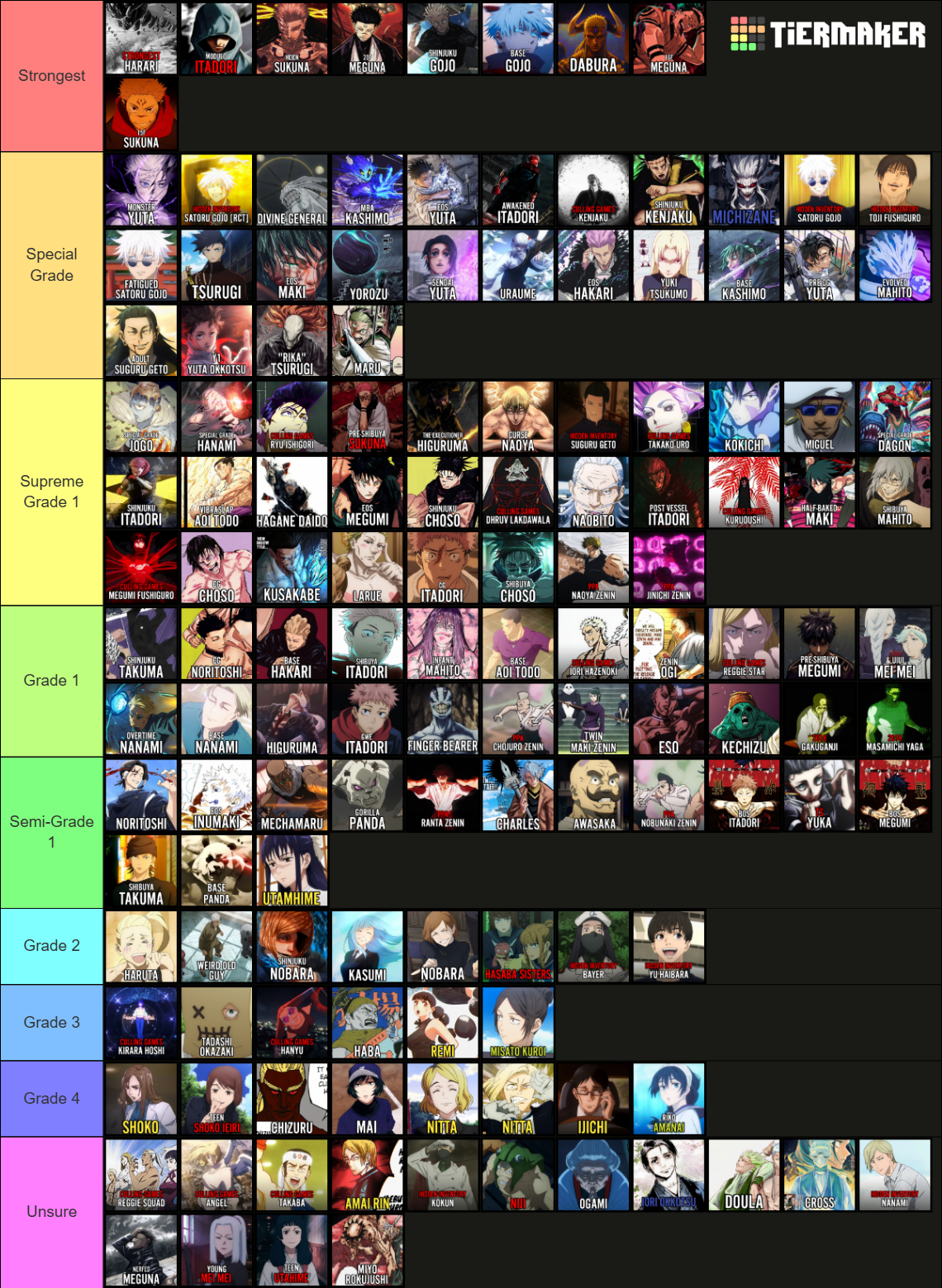 jujutsu kaisen(jjk)/Modulo tierlist powerscaling Tier List (Community ...