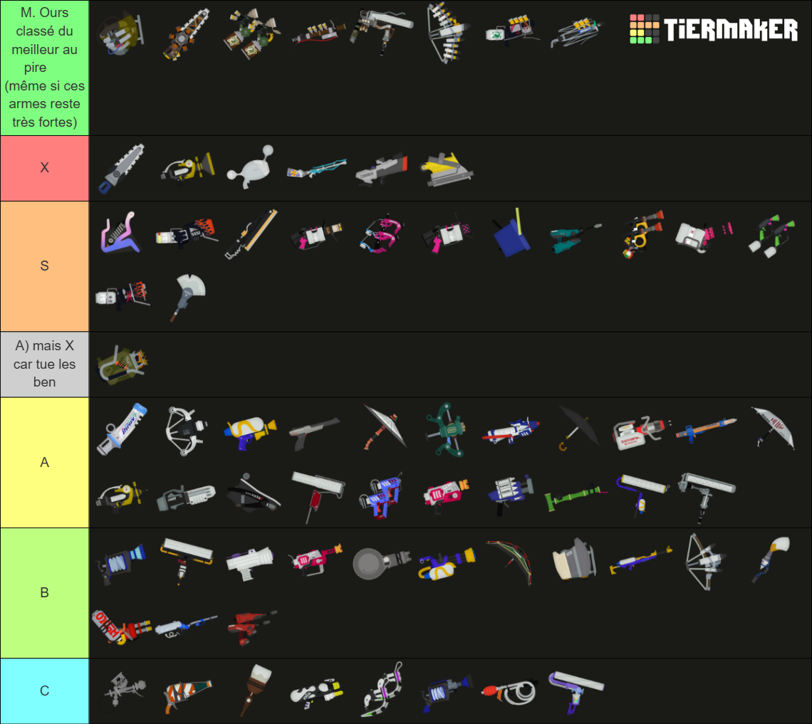 Splatoon 3 Weapons / スプラトゥーン3の武器 Tier List (Community Rankings) - TierMaker