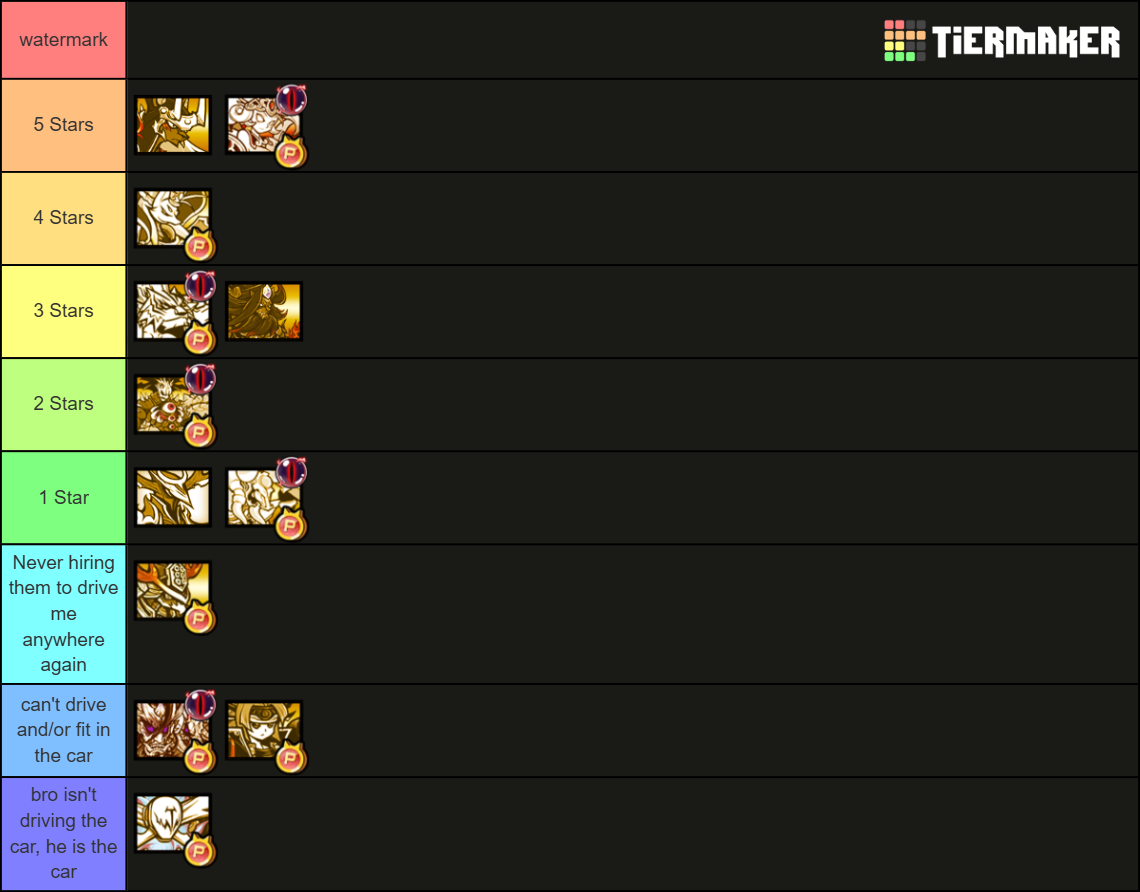 The Battle Cats Uber Tierlist (14.7) Tier List (Community Rankings ...