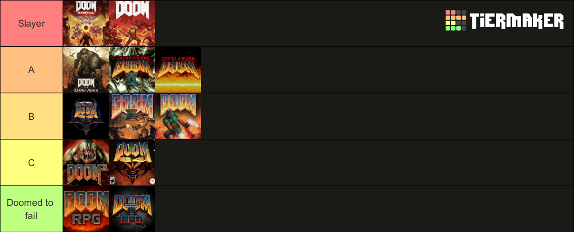 Types Doom Doom Games Tier List (Community Rankings) - TierMaker