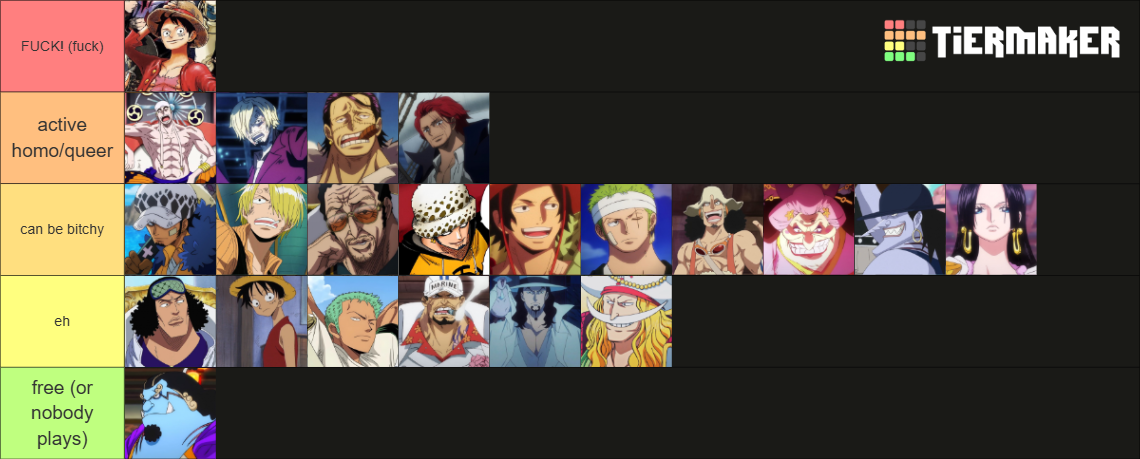 (YUTA + MAHITO) July 2026 ABA Tier List (Community Rankings) - TierMaker