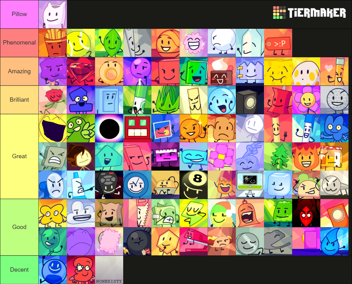 BFDI Characters (2026) - polypawns Icons! (+BFDIE & Extras) Tier List ...