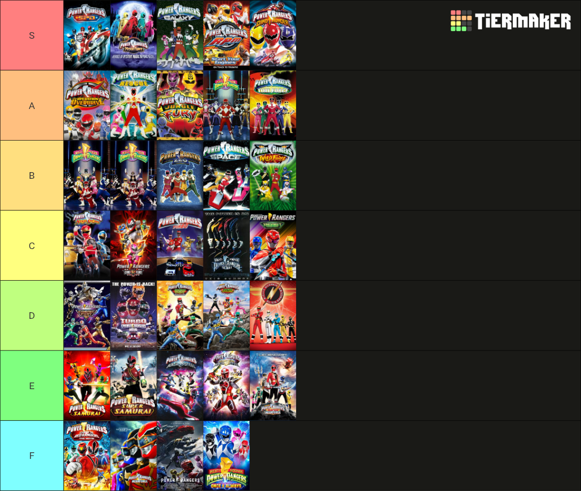 Every Power Rangers Season And Movie Tier List (Community Rankings ...