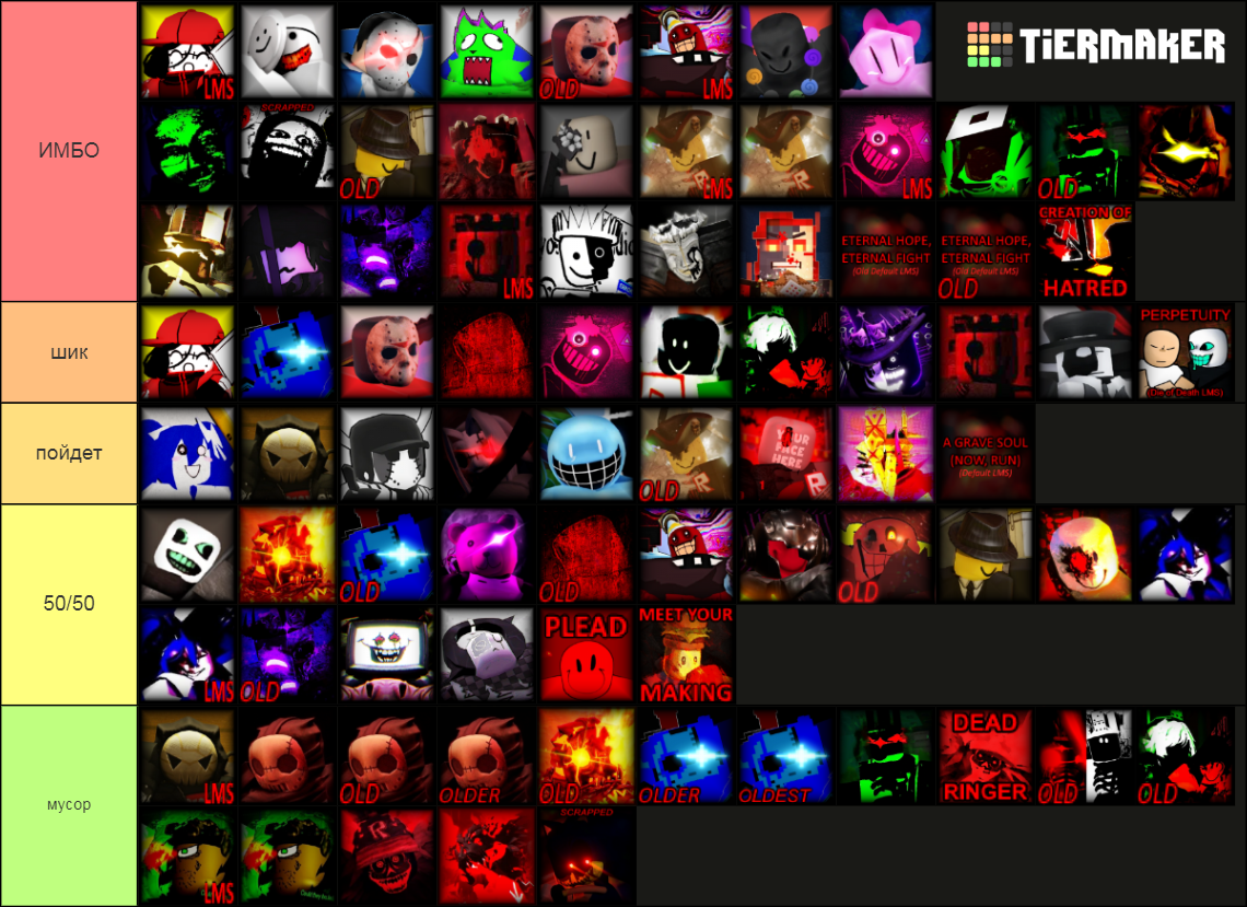 Forsaken Chase + LMS Theme Tierlist! Tier List (Community Rankings ...
