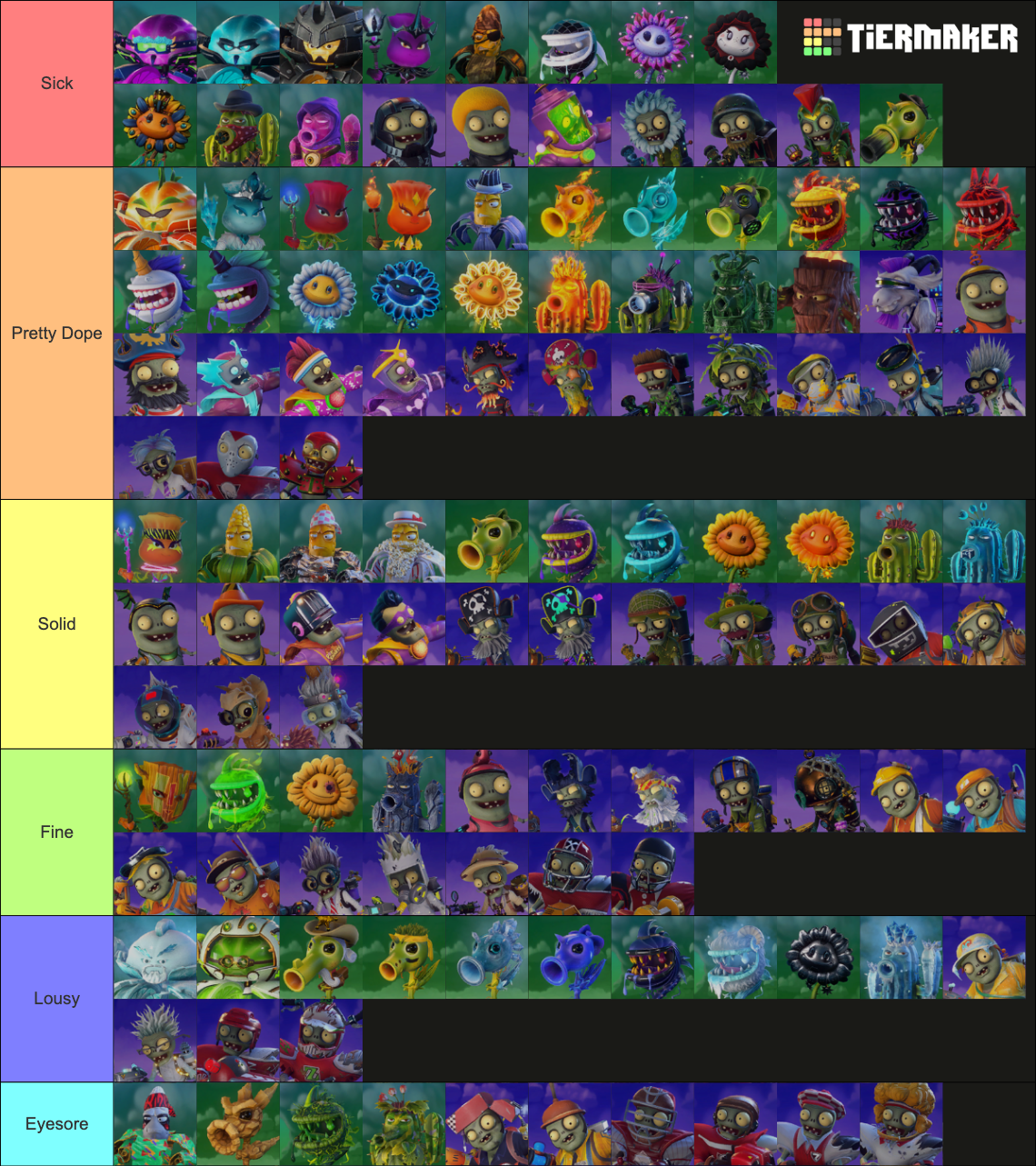 Characters in Plants vs. Zombies Garden Warfare 2 Tier List (Community ...