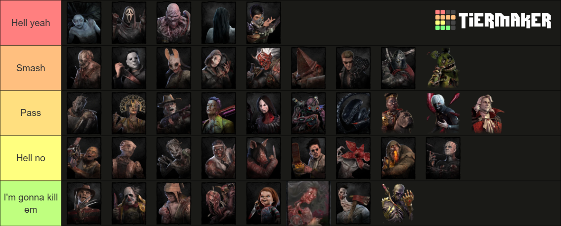 DbD killer tierlist [9.3.0] Tier List (Community Rankings) - TierMaker