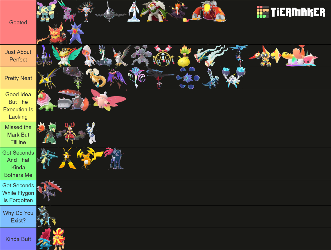 Pokémon Legends Z-A New Mega Evolutions Tier List (Community Rankings ...